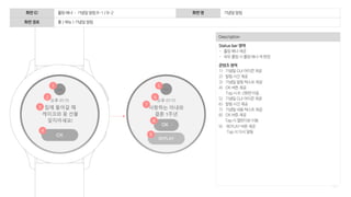129
Description
Status bar 영역
- 롤링 배너 제공
- 좌우 롤링 시 롤링 배너 색 변경
콘텐츠 영역
1) 기념일 GUI 아이콘 제공
2) 알림 시간 제공
3) 기념일 알림 텍스트 제공
4) OK 버튼 제공
Tap 시 8-2화면 이동
5) 기념일 GUI 아이콘 제공
6) 알림 시간 제공
7) 기념일 내용 텍스트 제공
8) OK 버튼 제공
Tap 시 캘린더로 이동
9) REPLAY 버튼 제공
Tap 시 다시 알림
화면 ID 롤링 배너 – 기념일 알림 8-1 / 8-2 화면 명 기념일 알림
화면 경로 홈 > 메뉴 > 기념일 알림
1
2
3
4
5
6
7
8
9
OK
OK
REPLAY
 