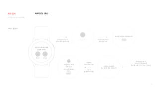 137
오디오 Icon Tap 시
오디오 입력 창으로 이동
Icon
오디오 Icon Tap 시
음성 입력 가능
음성 편지를 전달 하시겠습니까?
SEND
사랑하는 아내에게
음성 편지를 전달 하였습니다
Tap 시
홈 화면으로 이동
Icon
사랑하는 아내
오후 06:26
내가 어제 예민해서
화내서..
MORE
SEND 버튼 Tap 시
음성 편지 전달 완료 후
완료 창 노출 후 다시 Tap 시 사라짐
상대방의
메시지 확인 가능
Icon Icon
텍스트 오디오
배우자에게 메시지를
전달해 보세요
메세지 전달 (음성)
서비스 플로우
디지털 미디어 프로젝트
화면 설계
 