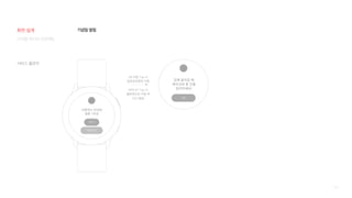 139
REPLAY Tap 시
홈화면으로 이동 후
다시 알림
OK 버튼 Tap 시
일정공유화면 이동
기념일 알림
서비스 플로우
디지털 미디어 프로젝트
화면 설계
 