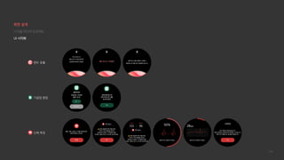 146
캔두 호출
기념일 알림
신체 측정
디지털 미디어 프로젝트
화면 설계
UI 시각화
 