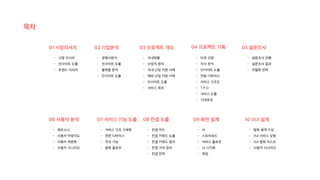 목차
01 시장리서치
- 시장 리서치
- 인사이트 도출
- 트렌드 리서치
02 기업분석
- 경쟁사분석
- 인사이트 도출
- 플랫폼 분석
- 인사이트 도출
06 사용자 분석
- 페르소나
- 사용자 여정지도
- 사용자 세분화
- 사용자 시나리오
07 서비스 기능 도출
- 서비스 구조 구체화
- 관련 디바이스
- 주요 기능
- 발화 플로우
03 프로젝트 개요
- 국내현황
- 난임의 정의
- 국내 난임 지원 사례
- 해외 난임 지원 사례
- 인사이트 도출
- 서비스 목표
08 컨셉 도출
- 컨셉 카드
- 컨셉 키워드 도출
- 컨셉 키워드 정의
- 컨셉 가치 정의
- 컨셉 전략
04 프로젝트 기획
- 타겟 선정
- 자사 분석
- 인사이트 도출
- 연동 디바이스
- 서비스 구조도
- T.P.O
- 서비스 도출
- 기대효과
09 화면 설계
- IA
- 스토리보드
- 서비스 플로우
- UI 시각화
- 목업
05 설문조사
- 설문조사 진행
- 설문조사 결과
- 차별화 전략
10 VUI 설계
- 발화 체계 구성
- VUI 서비스 유형
- VUI 발화 리스트
- 사용자 시나리오
 