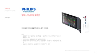 22
필립스 모니터링 솔루션
환자의 생체 데이터를 정밀하게 관찰하는 ‘환자 모니터링’
특징
- 합병증과 패혈증 등 징후를 빨리 확인할 수 있도록 인공지능과 예측 알고리즘으로
예방 조치 가능
- 아시아 최초로 세종병원에 해당 솔루션이 도입됨
- 방대한 데이터 정리의 어려움, 부서 간 단절된 환자 관리 등 의료 현장의 문제점 해
소
- 임상 성과 향상과 비용 절감 및 환자와 의료진 만족도 증진
[출처] www.dbpia.co.kr/Journal/articleDetail?nodeld=NODE01021051
디지털 미디어 프로젝트
기업 분석
경쟁사 분석
 