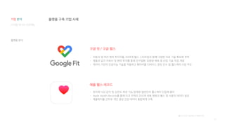 24
- 자회사 및 여러 벤처 투자자들, 60여개 헬스 스타트업과 함께 다양한 의료 기술 확보에 주력
- 애플과 달리 자회사 및 벤처 투자를 통해 안구질환, 유방암 예측 등 산업 기술 직접 개발
- 데이터 기반의 인공지능 기술을 적용하고 웨어러블 디바이스 핏빗 인수 등 헬스케어 시장 주도
구글 핏 / 구글 헬스
- 워치에 낙상 감지 및 심전도 측정 기능 탑재로 일반인의 헬스케어 진입에 용이
- Apple Health Records를 통해 미국 전역의 200개 제휴 병원과 헬스 앱 사용자 데이터 공유
- 애플워치를 선두로 개인 생성 건강 데이터 통합체계 구축
애플 헬스 레코드
[출처] 2020 정보통신기획평가원
플랫폼 구축 기업 사례
디지털 미디어 프로젝트
기업 분석
플랫폼 분석
 