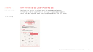 33
정부의 의료비 보조를 통한 ‘난임 환자 지원 정책’을 펼침
디지털 미디어 프로젝트 사회적 화두로 부상한 저출산으로 인해 정부에서는 여러가지 출산 장려 정책을 마련해 시행하고 있다.
대표적으로 의료비 보조를 통한 ‘난임 환자 지원’이 있다. 정부가 난임부부의 경제적 부담을 고려해 올해부터
‘난임부부 시술비’ 를 1회 최대 110만원 지원한다. 시술비가 비싼 체외 수정 비용 부담이 줄어들 것으로 전망된다.
[출처] http://www.segye.com/newsView/20200109514554?OutUrl=naver
국내 난임 지원 사례
프로젝트 개요
 