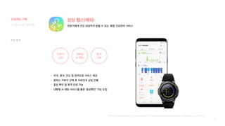 42
- 미국, 영국, 인도 등 원격진료 서비스 제공
- 원하는 의료진 선택 후 의료진과 상담 진행
- 증상 확인 및 원격 진료 가능
- 대화형 AI 채팅 서비스를 통한 ‘증상확인’ 기능 도입
[출처] https://m.post.naver.com/viewer/postView.nhn?volumeNo=26957803&memberNo=15460786&vType=VERTICAL
전문가
상담
대화형
AI 채팅
원격
진료
디지털 미디어 프로젝트
삼성 헬스(해외)
전문가에게 건강 상담까지 받을 수 있는 ‘종합 건강관리 서비스’
자사 분석
프로젝트 기획
 