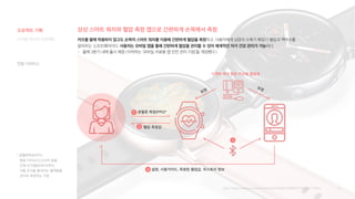 44
삼성 스마트 워치와 혈압 측정 앱으로 간편하게 손목에서 측정
[출처] https://www.yna.co.kr/view/AKR20200421030651017?input=1195m
1 광혈류 측정(PPG)*
2 혈압 측정값
설정, 사용가이드, 측정된 혈압값, 히스토리 정보
보정
보정
3
4
* 광혈류측정(PPG)
발광 다이오드(LED)의 빛을
인체 조직(혈관)에 비추어
이들 조직을 통과하는 혈액량을
센서로 측정하는 기법
식약처 허가 받은 커프형 혈압계
커프를 팔에 착용하지 않고도 손목의 스마트 워치를 이용해 간편하게 혈압을 측정하고, 사용자에게 심장의 수축기 확장기 혈압과 맥박수를
알려주는 소프트웨어이다. 사용자는 모바일 앱을 통해 간편하게 혈압을 관리할 수 있어 체계적인 자가 건강 관리가 가능하다.
- 올해 3분기 내에 출시 예정 (식약처는 ‘모바일 의료용 앱 안전 관리 지침’을 개정했다.)
연동 디바이스
디지털 미디어 프로젝트
프로젝트 기획
 