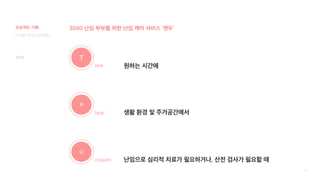 50
T
P
O
ime
lace
ccasion
3040 난임 부부를 위한 난임 케어 서비스 ‘캔두’
원하는 시간에
생활 환경 및 주거공간에서
난임으로 심리적 치료가 필요하거나, 산전 검사가 필요할 때
T.P.O
디지털 미디어 프로젝트
프로젝트 기획
 