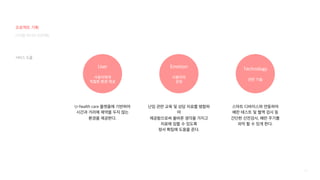 52
서비스 도출
디지털 미디어 프로젝트
User
사용자에게
적절한 환경 제공
Emotion
사용자의
감정
Technology
관련 기술
U-health care 플랫폼에 기반하여
시간과 거리에 제약을 두지 않는
환경을 제공한다.
난임 관련 교육 및 상담 치료를 병합하
여
제공함으로써 올바른 생각을 가지고
치료에 임할 수 있도록
정서 확립에 도움을 준다.
스마트 디바이스와 연동하여
배란 테스트 및 혈액 검사 등
간단한 산전검사, 배란 주기를
파악 할 수 있게 한다.
프로젝트 기획
 
