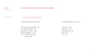 57
디지털 미디어 프로젝트
3. 병원에서 상담한 내용은 무엇입니까?
난임과 관련된 신체적 건강문제 : 14명
난임 치료법 및 시술관련 : 32명
난임의 원인, 진단 및 검사 : 28명
임신을 위한 생활습관 : 12명
기타 : - 실패 후 다시 검사 과정
- 자연 임신 방법
- 의료 정보 제공 상담 이용 여부조사
4. 상담을 진행한 사람은 누구 입니까?
산부인과 의사 : 7명
난임 전문의 : 26명
난임 전문 간호사 : 0명
한의사 : 2명
기타 : 2명
설문조사 진행
난임 여성 또는 배우자의 심적 상태 및 요구도 설문조사
설문조사
 