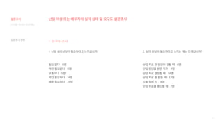 61
디지털 미디어 프로젝트
1. 난임 심리상담이 필요하다고 느끼십니까?
필요 없다 : 0명
약간 필요없다 : 0명
보통이다 : 5명
약간 필요하다 : 14명
매우 필요하다 : 29명
- 요구도 조사
2. 심리 상담이 필요하다고 느끼는 때는 언제입니까?
난임 치료 전 임신이 안될 때 : 6명
난임 진단을 받은 직후 : 4명
난임 치료 결정할 때 : 14명
난임 치료 중 힘들 때 : 32명
시술 실패 시 : 16명
난임 치료를 중단할 때 : 7명
설문조사 진행
난임 여성 또는 배우자의 심적 상태 및 요구도 설문조사
설문조사
 