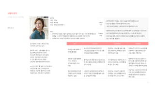 69
사용자 분석
페르소나
디지털 미디어 프로젝트 김수임
나이 : 30세
직업 : 회사원
수입 : 연봉 2600만원 +
태도 :
- 한차례의 시술관 시험의 실패로 심신이 많이 지쳐 있고 스트레스를 받는다.
- 병원을 다니면서 직장일까지 병행하다 보니 업무에 지장이 간다.
- 여자로서의 자존감과 정체감이 낮아져 우울한 상태이다.
동기 시나리오 기능/컨텐츠 이용행태
연속된시술실패로스
트레스를받음
편안한공간(집)에서전문적인
난임심층상담을주기적으로진행
하며,심리치료도병행함
인공지능스피커를통해심층
상담,예술치료,부부상담등의
전문적심리치료
집에서정기적으로심리치료를
진행하며,더불어원하는심리
프로그램도진행가능
병원과직장을병행해
서다니다보니
업무에지장이가서
지침
혈액검사및배란테스트등의단순
한검사,결과는집에서진행하고확
인이가능함
자가혈액검사·배란테스트디
바이스/인공지능스피커를통
해검사결과제공
병원에가지않고도집에서디
바이스를사용하여간단한검사
를진행하고,분석된결과는인
공지능스피커를통해제공받음
잦은감정변화로인해
신체적·심리적피로를
해결하고싶음
사용자의상태에따라인공지능스
피커가자동으로발화를통해신체
및심리를케어해줌
인공지능스피커가사용자의
신체정보,심리상태를분석및
모니터링하여24시간케어
인공지능스피커가주기적으로
신체,심리상태를파악해주어
세세한부분까지도맞춤으로
케어진행
사용자
니즈
-업무에방해가가지않는선에서시술을적절히병행하고싶다.
-난임시술중받는스트레스를해소하고싶다.
- 잦은검사로인해받는신체적·심리적피로를해결하고싶다.
Business
Goal
-병원에방문하는횟수를줄이고,홈케어를통해시간절약을할수있도록한다.
-심리치료를병행하여난임시술과정중받는스트레스를해소한다.
-인공지능을통해사용자의신체정보및심리상태를모니터링하고상황에
맞는 서비스를 제공한다.
김수임씨는 서울 소재 중소기업
사무직에 근무하고 있다.
결혼 후 2년간 신혼생활을 즐기고
임신계획을 세웠지만, 1년이
지나도록 자연임신이 되지 않아,
고민이 이만저만이 아니었다.
긴 고민 끝에 지인의 권유로
난임전문 병원에 방문하게 되었다.
노산만 난임인 줄 알았으나 검사결과
난임 진단을 받았고, 자연임신이
어렵다는 사실에 불안하고 초조한
마음이 들고, 스트레스가 심해졌다.
 