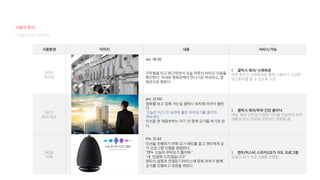 83
디지털 미디어 프로젝트
사용환경 이미지 내용 서비스/가능
[#06]
퇴근길
지하철을 타고 퇴근하면서 오늘 하루의 바이오 리듬을
확인한다. 아내와 영화관에서 만나기로 약속하고, 영
화관으로 향한다.
1. 갤럭시 워치/ 신체측정
하루 동안의 신체측정을 통해 사용자가 건강한
임신준비를 할 수 있도록 도움
[#07]
회사 옥상
영화를 보고 집에 가는길 갤럭시 워치에 미션이 울린
다.
‘오늘은 자기 전 숙면에 좋은 부부요가를 클리어
해보세요.’
미션을 본 재용부부는 자기 전 함께 요가를 하기로 한
다.
1. 갤럭시 워치/부부 건강 클리닉
매일, 매주 단위로 다양한 미션을 전달하여 부부
생활과 임신 준비에 긍정적인 영향을 줌
[#08]
자택
미션을 진행하기 위해 요가 매트를 깔고 캔두에게 요
가 프로그램 진행을 명령한다.
“캔두 오늘의 부부요가 틀어줘.”
“네. 연결해 드리겠습니다!”
캔두의 설명과 연결된 디바이스에 맞춰 부부가 함께
요가를 진행하고 숙면을 취한다.
1. 캔두(빅스비 스피커)/요가 지도 프로그램
오늘의 요가 프로그램을 진행함
am. 18:50
pm. 21:00
Pm. 21:42
오늘 준비된 프로그램은
~~~~~~~~~~~~
사용자 분석
 