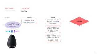 91
발화 플로우
디지털 미디어 프로젝트
심리적 치료
“지금은 배란 유도제
주사를 맞을 시간입니다.”
캔두 발화
Alert 기능
“주사침을 주사기에 꽂고
주사기 안에 있는 식염수를
넣어주십시오.”
캔두 발화
“바늘이 하늘을 향하게 놓고
손가락으로 세 네 번 튕겨
공기방울이 위로 오게
해주십시오.”
“배꼽 옆 3cm 부분을 솜으로
소독 후 주사기와 배의 각도
를 90도로 유지하며
주사를 놓아 주십시오.”
사용자 행동
수임님!
지금은 배란 유도제 주사를
맞을 시간입니다.
서비스 기능 도출
 