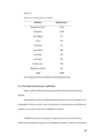 123
Tabla 5.2.
Número de restaurantes por distrito.
Distritos Restaurantes
Santiago de Surco 1,436
Miraflores 1,000
San Miguel 785
Lince 755
La Molina 671
Jesús María 648
San Borja 588
San Isidro 586
Pueblo Libre 504
Magdalena del Mar 385
Total 7,359
Nota: Adaptado del informe Una Mirada a Lima Metropolitana, 2014
5.1.4. Estrategia de promoción y publicidad.
Según Arellano (2010), las promociones deben tener una duración corta y
definida.
Según Martinez (2015), la publicidad debe generar una serie de impactos en el
consumidor a diversos niveles, como el emocional y conductual para crear hábitos de
compra y, en el mejor de los casos, fidelidad a las marcas.
TuPedido.com antes de empezar sus operaciones de servicio de delivery,
realizará una campaña de intriga, con la finalidad de ir dando a conocer a las personas
 