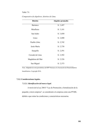 181
Tabla 7.9.
Comparativo de alquileres, distritos de Lima.
Distrito Alquiler promedio
Barranco S/. 3,497
Miraflores S/. 3,181
San Isidro S/. 3,050
Lince S/. 2,800
Pueblo Libre S/. 2,742
Jesús María S/. 2,738
Surquillo S/. 2,591
Cercado de Lima S/. 2,582
Magdalena del Mar S/. 2,526
San Miguel S/. 2,373
Nota. Adaptado de nota periodística de RPP Noticias a la Asociación de Desarrolladores
Inmobiliarios. Copyright 2016.
7.3.2. Consideraciones legales.
7.3.2.1. Identificación del marco legal.
A través de la Ley 28015 “Ley de Promoción y formalización de la
pequeña y micro empresa”, se considerará a la empresa como una PYME,
debido a que reúne las condiciones y características necesarias.
 