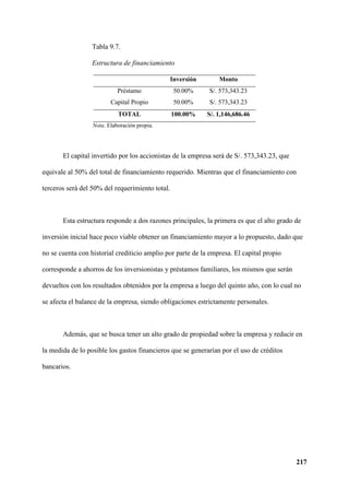 217
Tabla 9.7.
Estructura de financiamiento
Inversión Monto
Préstamo 50.00% S/. 573,343.23
Capital Propio 50.00% S/. 573,343.23
TOTAL 100.00% S/. 1,146,686.46
Nota. Elaboración propia.
El capital invertido por los accionistas de la empresa será de S/. 573,343.23, que
equivale al 50% del total de financiamiento requerido. Mientras que el financiamiento con
terceros será del 50% del requerimiento total.
Esta estructura responde a dos razones principales, la primera es que el alto grado de
inversión inicial hace poco viable obtener un financiamiento mayor a lo propuesto, dado que
no se cuenta con historial crediticio amplio por parte de la empresa. El capital propio
corresponde a ahorros de los inversionistas y préstamos familiares, los mismos que serán
devueltos con los resultados obtenidos por la empresa a luego del quinto año, con lo cual no
se afecta el balance de la empresa, siendo obligaciones estrictamente personales.
Además, que se busca tener un alto grado de propiedad sobre la empresa y reducir en
la medida de lo posible los gastos financieros que se generarían por el uso de créditos
bancarios.
 