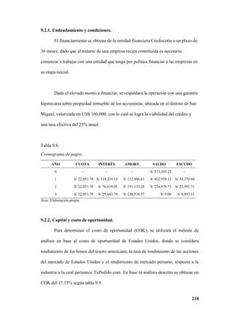 218
9.2.1. Endeudamiento y condiciones.
El financiamiento se obtiene de la entidad financiera Crediscotia a un plazo de
36 meses, dado que al tratarse de una empresa recién constituida es necesario
comenzar a trabajar con una entidad que tenga por política financiar a las empresas en
su etapa inicial.
Dado el elevado monto a financiar, se respaldará la operación con una garantía
hipotecaria sobre propiedad inmueble de los accionistas, ubicada en el distrito de San
Miguel, valorizada en US$ 160,000; con lo cual se logra la viabilidad del crédito y
una tasa efectiva del 25% anual.
Tabla 9.8.
Cronograma de pagos.
AÑO CUOTA INTERÉS AMORT. SALDO ESCUDO
0 - - - S/ 573,343.23 -
1 S/ 22,051.70 S/ 114,235.33 S/ 152,906.61 S/ 422,958.12 S/ 34,270.60
2 S/ 22,051.70 S/ 76,639.05 S/ 191,133.26 S/ 234,976.73 S/ 22,991.71
3 S/ 22,051.70 S/ 29,643.70 S/ 238,916.57 S/ 0.00 S/ 8,893.11
Nota. Elaboración propia.
9.2.2. Capital y costo de oportunidad.
Para determinar el costo de oportunidad (COK), se utilizará el método de
análisis en base al costo de oportunidad de Estados Unidos, donde se considera
rendimiento de los bonos del tesoro americano, la tasa de rendimiento de las acciones
del mercado de Estados Unidos y el rendimiento de mercado peruano, respecto a la
industria a la cual pertenece TuPedido.com. En base al análisis descrito se obtiene un
COK del 17.15% según tabla 9.9.
 