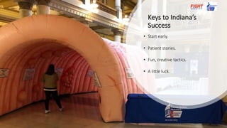 Keys to Indiana’s
Success
• Start early.
• Patient stories.
• Fun, creative tactics.
• A little luck.
 