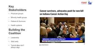 Key
Stakeholders
• Physician groups
• Minority health groups
• Patients & Survivors
• Health systems
• Leadership
• Start early
• Typical allies don’t
always align
Building the
Coalition
 