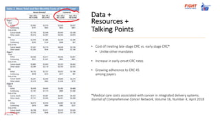 Data +
Resources +
Talking Points
• Cost of treating late-stage CRC vs. early stage CRC*
• Unlike other mandates
• Increase in early-onset CRC rates
• Growing adherence to CRC 45
among payers
*Medical care costs associated with cancer in integrated delivery systems.
Journal of Comprehensive Cancer Network, Volume 16, Number 4; April 2018
 