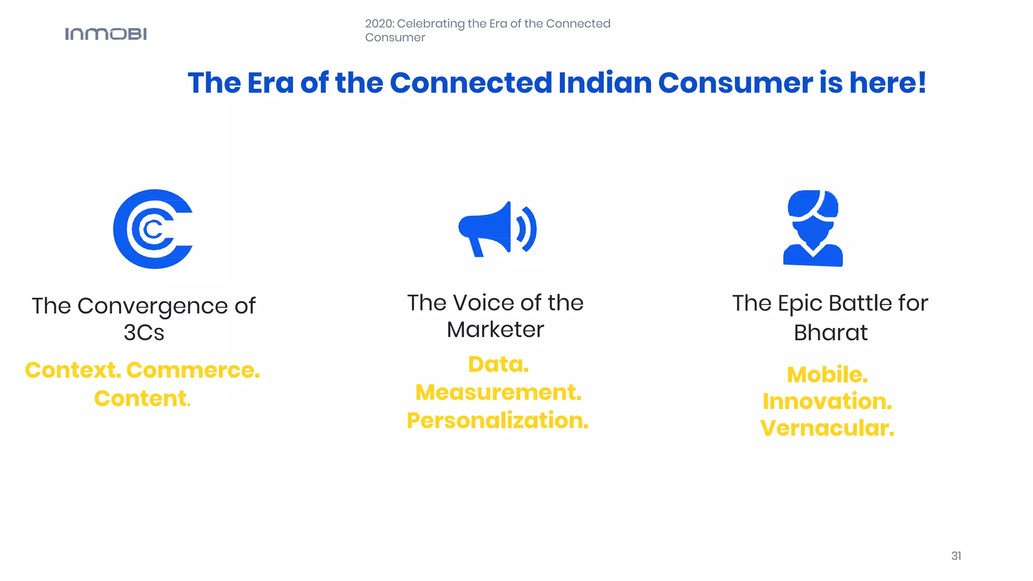 The Era of the Connected Indian Consumer is here!
The Convergence of
3Cs
Context. Commerce.
Content.
The Voice of the
Marketer
Data.
Measurement.
Personalization.
The Epic Battle for
Bharat
Mobile.
Innovation.
Vernacular.
2020: Celebrating the Era of the Connected
Consumer
31
 