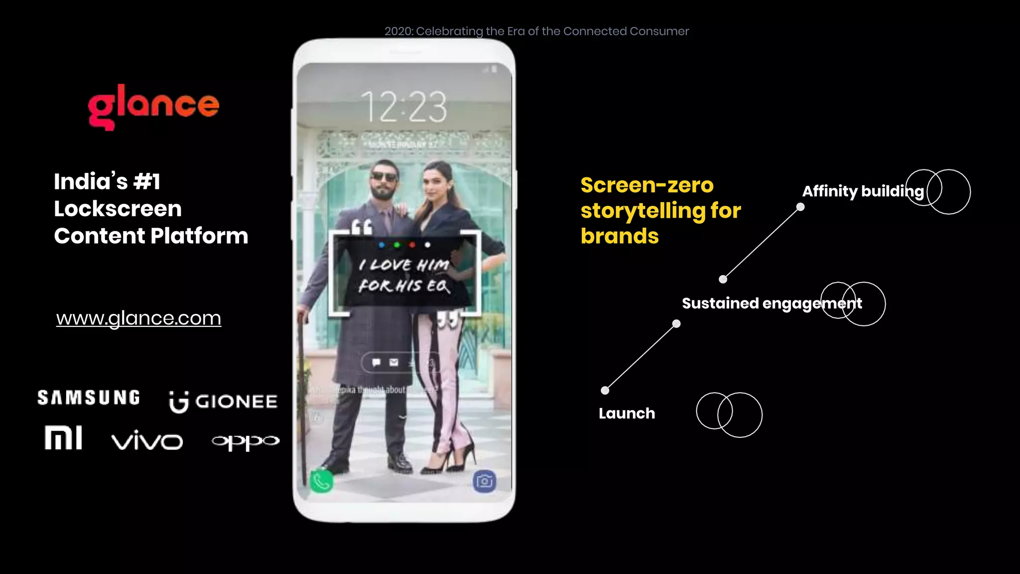 India’s #1
Lockscreen
Content Platform
www.glance.com
Launch
Sustained engagement
Affinity buildingScreen-zero
storytelling for
brands
2020: Celebrating the Era of the Connected Consumer
 