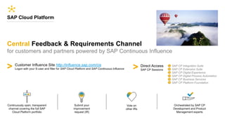 Central Feedback & Requirements Channel
SAP Cloud Platform
for customers and partners powered by SAP Continuous Influence
Customer Influence Site http://influence.sap.com/cis
Logon with your S-user and filter for SAP Cloud Platform and SAP Continuous Influence>
Submit your
improvement
request (IR)
Vote on
other IRs
Orchestrated by SAP CP
Development and Product
Management experts
Continuously open, transparent
channel covering the full SAP
Cloud Platform portfolio
> Direct Access
SAP CP Sessions
SAP CP Integration Suite
SAP CP Extension Suite
SAP CP Digital Experience
SAP CP Digital Process Automation
SAP CP Business Services
SAP CP Platform Foundation
 