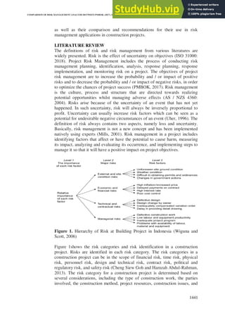 2020) Comparison Of Risk Management Analysis Between Pmbok | PDF