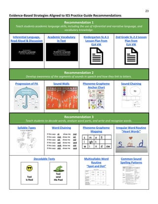 Comprehensive Plan for Reading Achievement | PDF