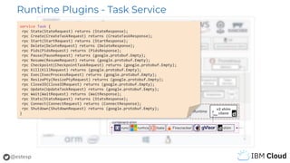 @estesp
Runtime Plugins - Task Service
service Task {
rpc State(StateRequest) returns (StateResponse);
rpc Create(CreateTa...
