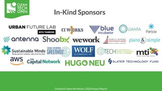 In-Kind Sponsors
Cleantech Open Northeast | 2020 Impact Report
 