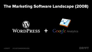 The Marketing Software Landscape (2008)
@DRIFT #CUSTOMERDRIVEN
+
 