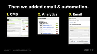 Then we added email & automation.
3. Email1. CMS 2. Analytics
@DRIFT #CUSTOMERDRIVEN
 