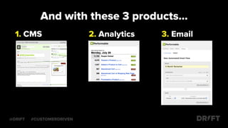 Customer-Driven Sales & Marketing Slide 12