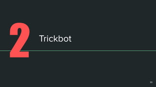 Trickbot
2
30
 
