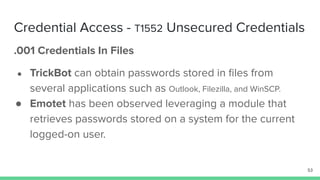 .001 Credentials In Files
● TrickBot can obtain passwords stored in ﬁles from
several applications such as Outlook, Filezilla, and WinSCP.
● Emotet has been observed leveraging a module that
retrieves passwords stored on a system for the current
logged-on user.
Credential Access - T1552 Unsecured Credentials
53
 