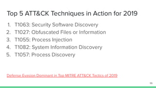 Top 5 ATT&CK Techniques in Action for 2019
1. T1063: Security Software Discovery
2. T1027: Obfuscated Files or Information
3. T1055: Process Injection
4. T1082: System Information Discovery
5. T1057: Process Discovery
Defense Evasion Dominant in Top MITRE ATT&CK Tactics of 2019
55
 
