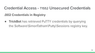 Credential Access - T1552 Unsecured Credentials
.002 Credentials in Registry
● TrickBot has retrieved PuTTY credentials by...