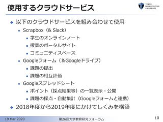 使用するクラウドサービス
◆ 以下のクラウドサービスを組み合わせて使用
⚫ Scrapbox（& Slack）
◼ 学生のオンラインノート
◼ 授業のポータルサイト
◼ コミュニティスペース
⚫ Googleフォーム（＆Googleドライブ）
◼ 課題の提出
◼ 課題の相互評価
⚫ Googleスプレッドシート
◼ ポイント（採点結果等）の一覧表示・公開
◼ 課題の採点・自動集計（Googleフォームと連携）
◆ 2018年度から2019年度にかけてしくみを構築
10第26回大学教育研究フォーラム19 Mar 2020
 