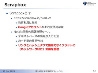 Scrapbox
◆ Scrapboxとは
⚫ https://scrapbox.io/product
◼ 教育利用は無料
◼ Googleアカウントがあれば使用可能
⚫ Nota社開発の情報整理ツール
◼ テキストベースの簡易な入力記法
◼ カード型の簡易Wiki
◼ リンクとハッシュタグで階層でなくフラットに
（ネットワーク状に）知識を整理
12第26回大学教育研究フォーラム19 Mar 2020
 