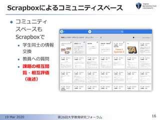 Scrapboxによるコミュニティスペース
◆ コミュニティ
スペースも
Scrapboxで
⚫ 学生同士の情報
交換
⚫ 教員への質問
⚫ 課題の相互閲
覧・相互評価
（後述）
16第26回大学教育研究フォーラム19 Mar 2020
 