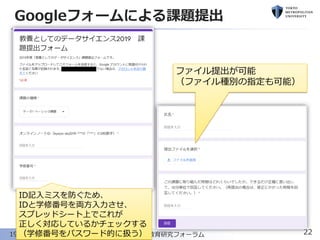 Googleフォームによる課題提出
22第26回大学教育研究フォーラム19 Mar 2020
ID記入ミスを防ぐため、
IDと学修番号を両方入力させ、
スプレッドシート上でこれが
正しく対応しているかチェックする
（学修番号をパスワード的に扱う）
ファイル提出が可能
（ファイル種別の指定も可能）
 