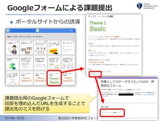 Googleフォームによる課題提出
◆ ポータルサイトからの誘導
23第26回大学教育研究フォーラム19 Mar 2020
課題提出用のGoogleフォームで
回答を埋め込んだURLを生成することで
提出先のミスを防げる
 