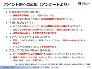 ポイント制への反応（アンケートより）
◆ 評価基準が明確なのが良い
⚫ 評価内容が明確になり、学習の目安になる。
⚫ 他の授業では公開されない、詳細な成績が可視化されている。
◆ 学習計画が立てやすい
⚫ 自分の今の得点がわかって、ほかの教科の勉強との兼ね合いがわかる。
⚫ どのくらいやればいいのか一目でわかるし、他の人との差も感じられる。
⚫ 点数が高い人のノートを見て参考にもできる。
◆ モチベーションややる気につながる
⚫ 頑張った分だけ成績として結果がついてくるのは、モチベーションにもつ
ながる。
⚫ やった分だけ評価されるので学習意欲が出る。
◆ プロセスや努力が評価されるのが良い
⚫ 自分の努力がちゃんと加算されていることがわかってすごく安心できる。
⚫ 頑張りがポイントになるのは良いと思う。テスト一発勝負はあまり好きで
はないので、ポイント制で良かった。
34第26回大学教育研究フォーラム19 Mar 2020
2018年度の授業で実施したアンケート（研究等使用の同意が得られた49名の回答）より抜粋
 