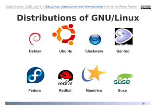 Data Science. 2020, July 6. | GNU/Linux: Introduction and Administration | Xavier de Pedro Puente
26
Distributions of GNU/Linux
UbuntuDebian Slackware Gentoo
RedhatFedora Mandriva Suse
 