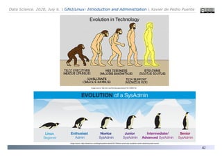 Data Science. 2020, July 6. | GNU/Linux: Introduction and Administration | Xavier de Pedro Puente
42
Image Source: https://www.linux.com/blog/sysadmin-ebook/2017/9/future-proof-your-sysadmin-career-advancing-open-source
Evolution in Technology
Image source: http://ars.userfriendly.org/cartoons/?id=19990718
 