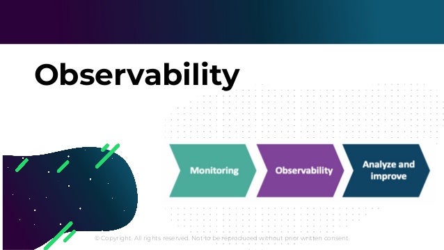 © Copyright. All rights reserved. Not to be reproduced without prior written consent.
Observability
 