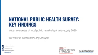 deBeaumont.org
@deBeaumontFoundation
@deBeaumontFndtn
deBeaumontFoundation
NATIONAL PUBLIC HEALTH SURVEY:
KEY FINDINGS
Voter awareness of local public health departments, July 2020
See more at debeaumont.org/2020poll
 