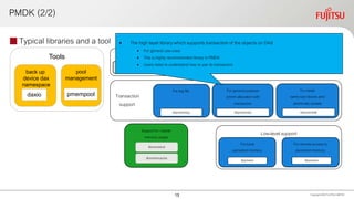 PMDK (2/2)
Typical libraries and a tool
Copyright 2020 FUJITSULIMITED13
For log file
libpmemlog
For generalpurpose
pmem allocation with
transaction
libpmemobj
To create
same size blocks and
atomically update
libpmemblk
Transaction
support
Supportfor volatile
memory usage
libmemkind
libvmemcache
For local
persistent memory
For remote access to
persistent memory
libpmem librpmem
Low-level support
C C++ PCJ PythonLLPJ
Language bindings In Development:
PCJ – Persistent Collectionfor Java
LLPJ – Low-Level Persistent Java Library
Python bindings
libpmemkv
C C++ Java JS Ruby
Tools
back up
device dax
namespace
daxio
pool
management
pmempool
• The high layer library which supports transaction of the objects on DAX
• For general use-case
• This is highly recommended library in PMDK
• Users need to understand how to use its transaction
13
 