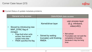Corner Case Issue (2/3)
 Current Status of update metadata problems
Copyright 2020 FUJITSULIMITED
• Sloved by introducing new
MAP_SYNC flag of
mmap()
• Page fault when write
access, then kernel
update meta data
• PMDK specifies this flag
• Solved by waiting
truncate() until finishing
RMDA
• Not solved
• Truncate() can not wait the
completion of transfer,
because it may too long
time
General write access DMA/RDMA data access
Kernel/driver layer
user process layer
(E.g. infiniband,
video(v4l2))
21
 